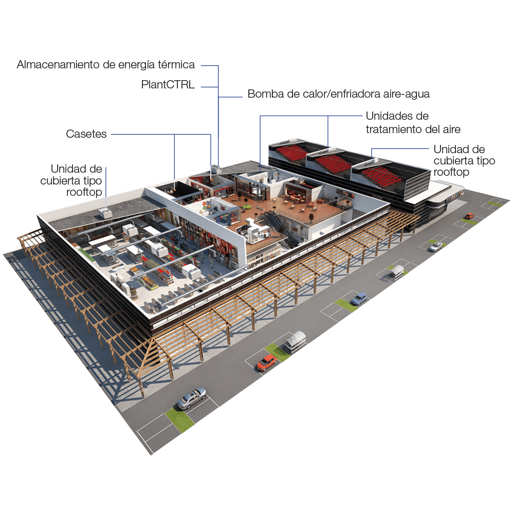 carrier-application-commercial-center-3D-view_es