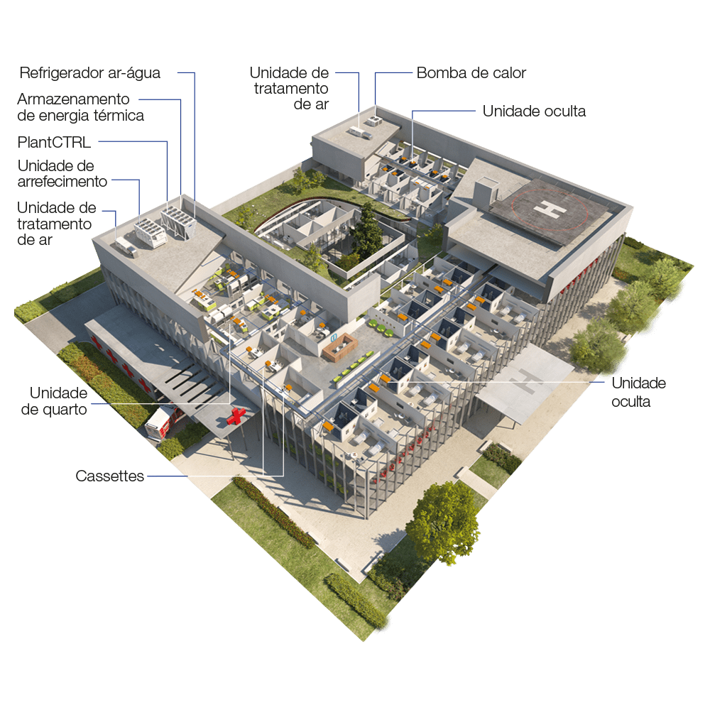carrier-application-hopital-3D-view_pt