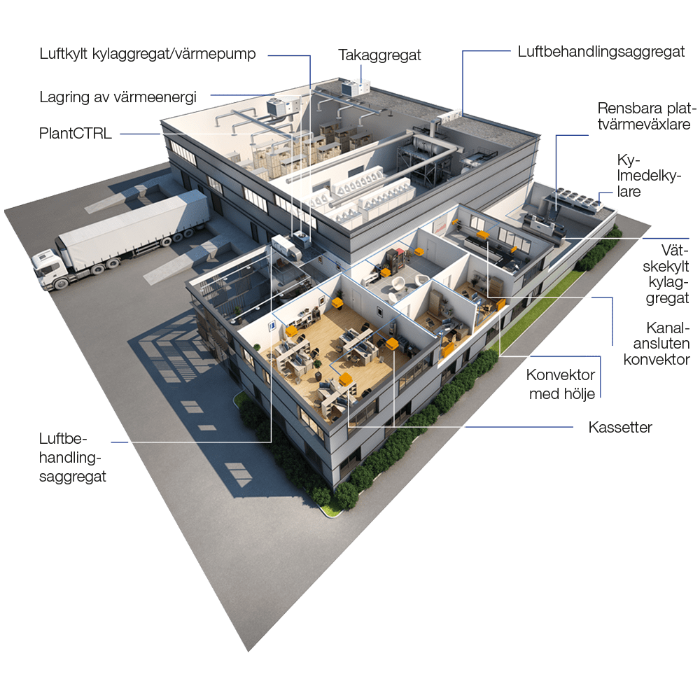 carrier-application-industrie-3D-view_se