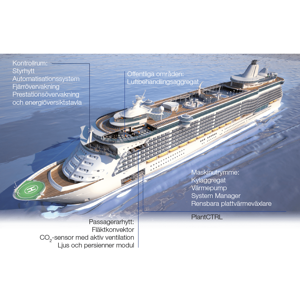 carrier-application-marine-3D-view_se