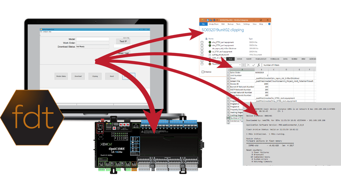 Graphic of Factory Download Tool with arrows pointing to a controller plus screenshots of files showing its ability to download and export source files.
