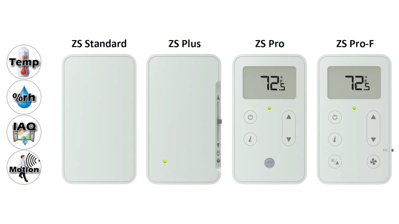 Four ZS communicating sensors shown with icons representing the sensing technologies available: temperature, humidity, IAQ and motion