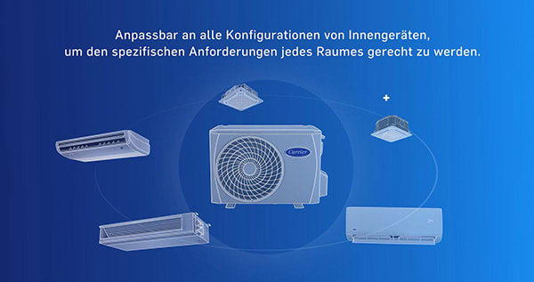 carrier-gamme-splits-systems-v5-de