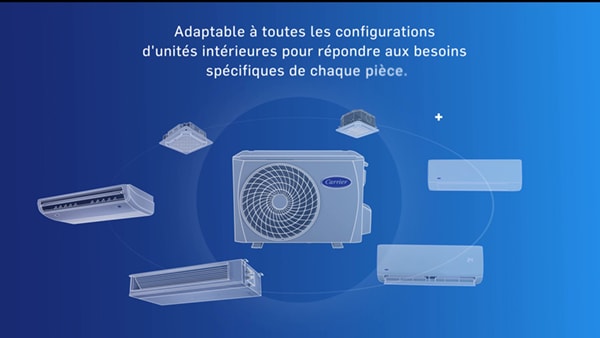 carrier-gamme-splits-systems-v5-fr