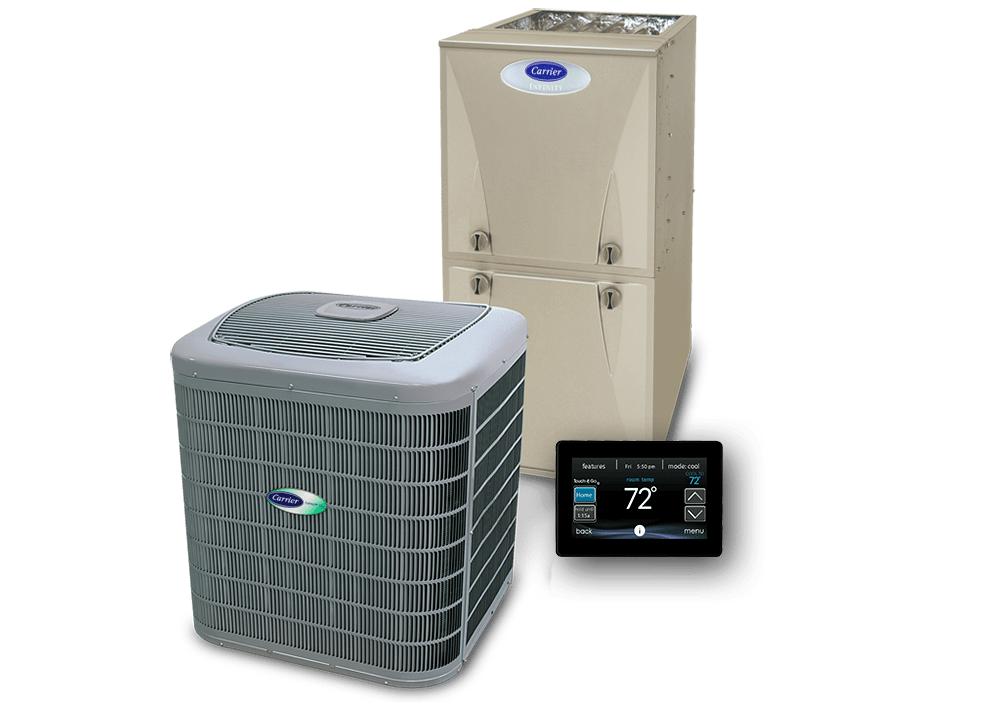 a carrier HVAC system that qualifies for tax credit 25c