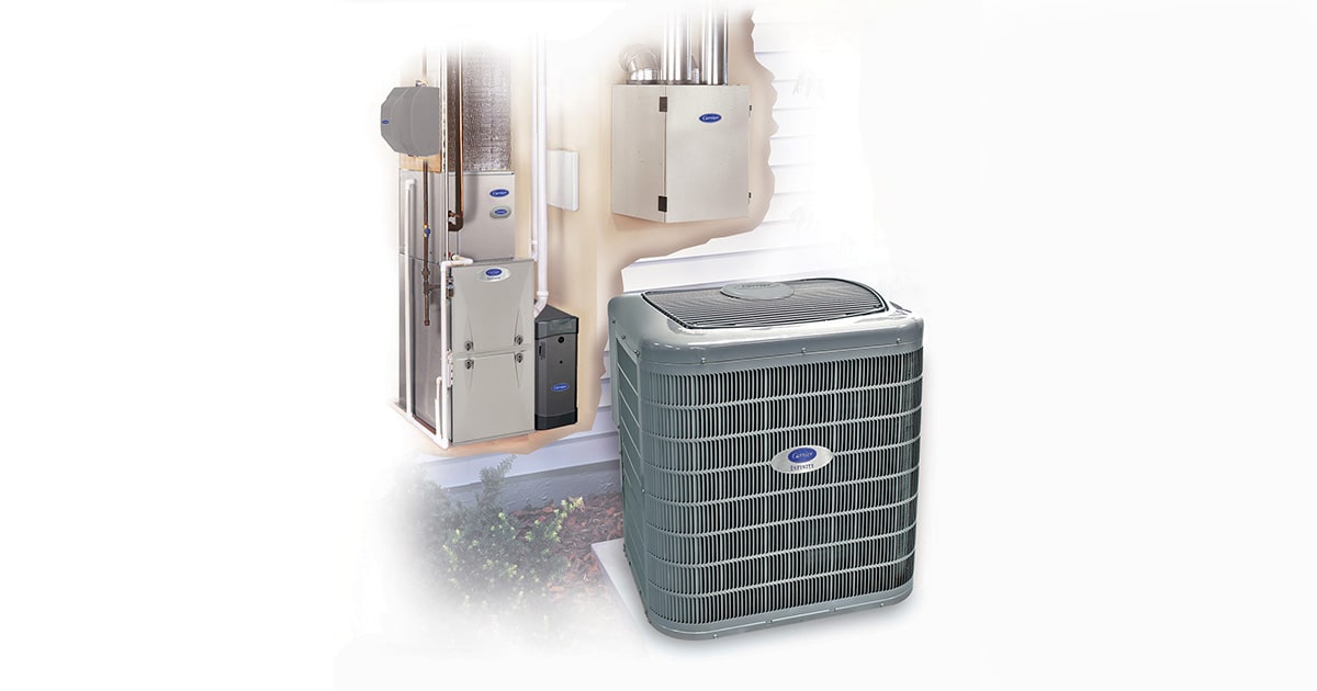 heat and air conditioning units shown by gas furnace and ac