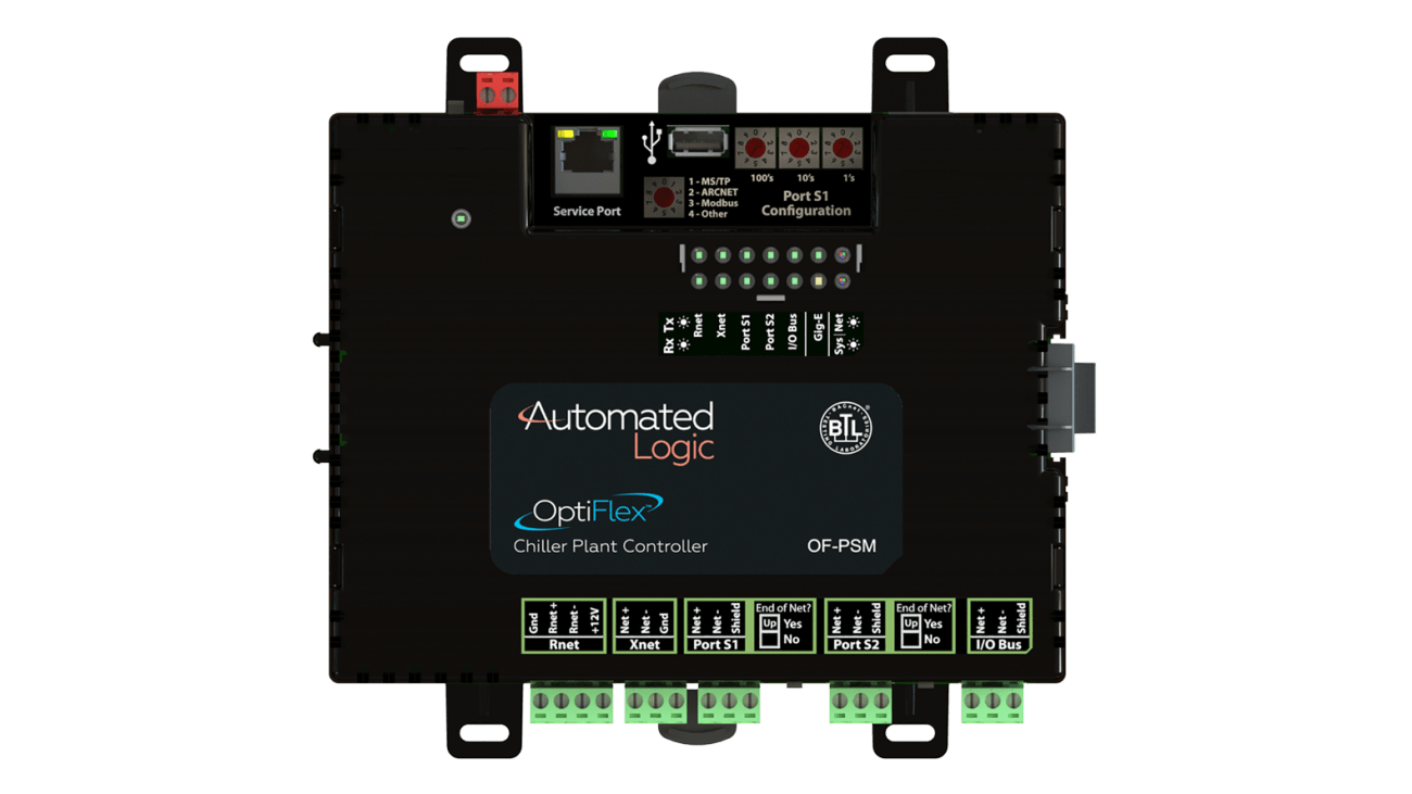 Plant-system-manager-controller-model-PSM-top-view