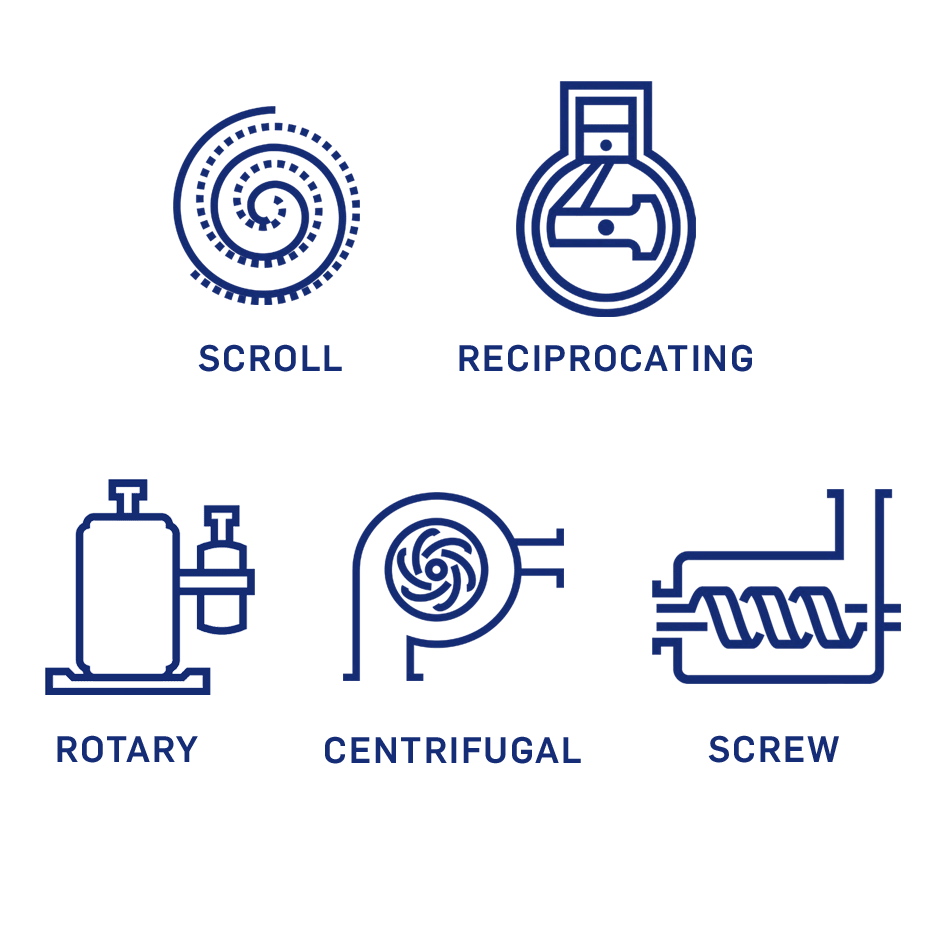 chiller-compressors-icons-1x1