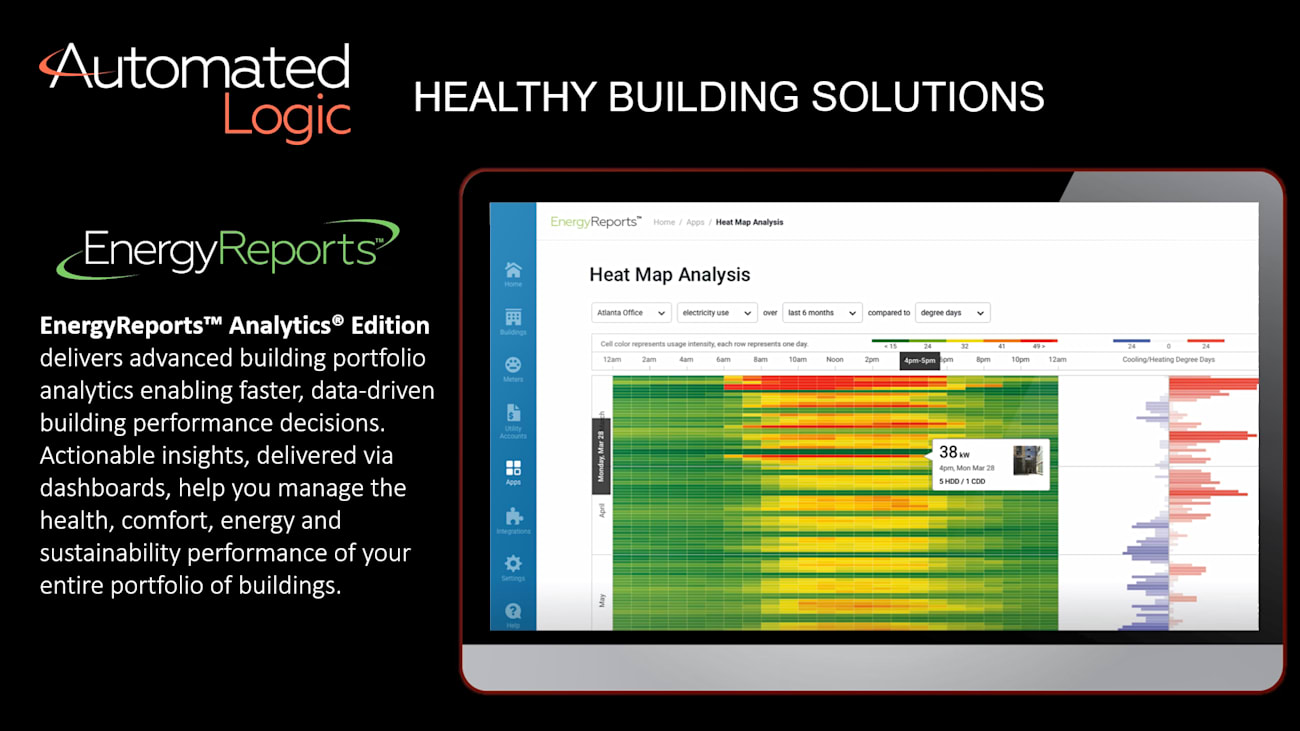 HB-ER-Analytics