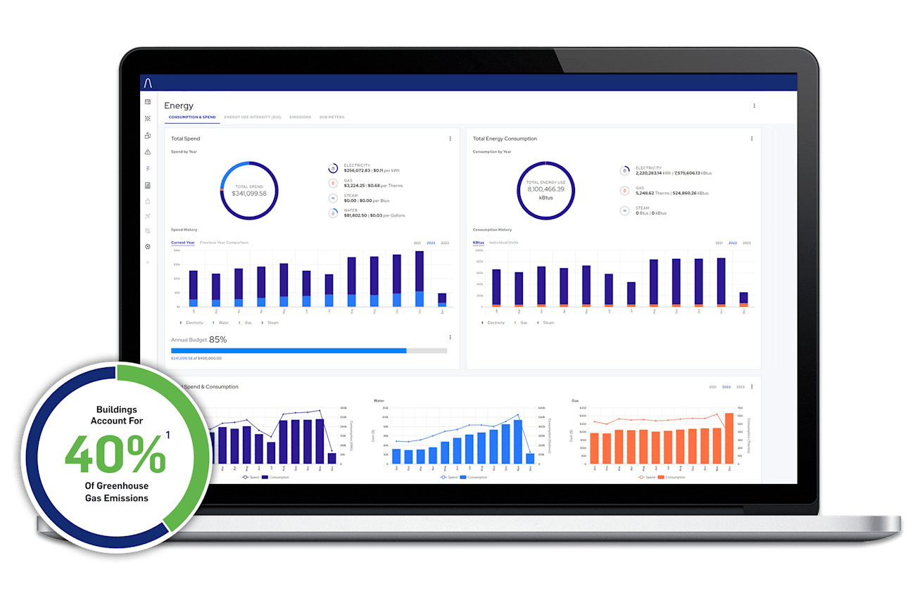 alc-net-zero-dashboard-on-laptop