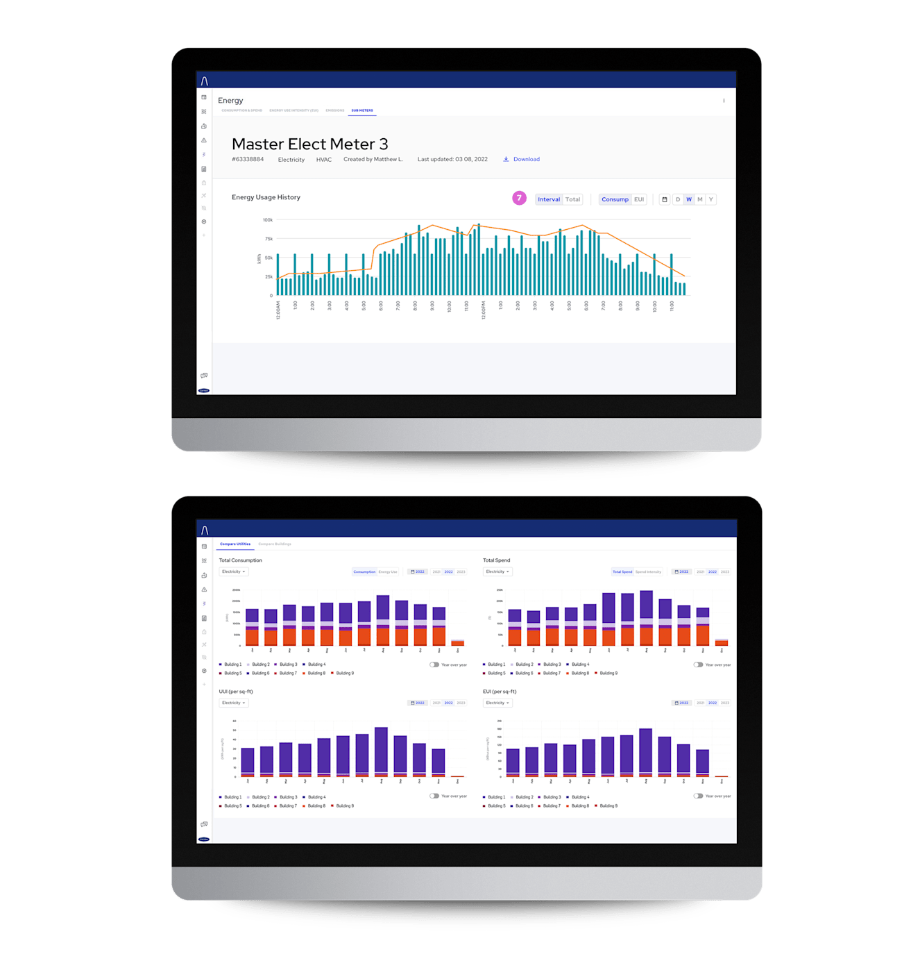 net-zero-dashboards