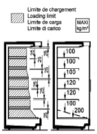 loading-limit-graphic