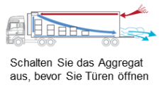 trailer-airflow-doors-open-illustration-german trailer-airflow-doors-open-illustration-german