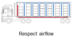 trailer-airflow-illustration trailer-airflow-illustration