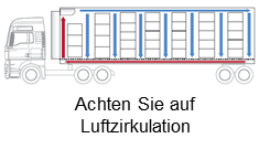 trailer-airflow-illustraion-german trailer-airflow-illustraion-german