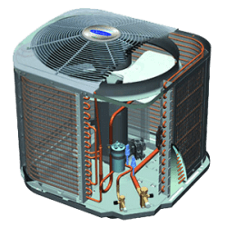 How to Clean Air Conditioner Coils