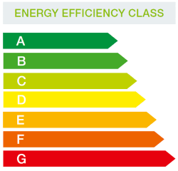 energy-efficiency-class-EN energy-efficiency-class-EN