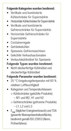 energy-efficiency-categories-DE energy-efficiency-categories-DE