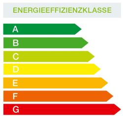 energy-efficiency-class-DE energy-efficiency-class-DE