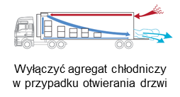 shut-down-unir-pl-pl