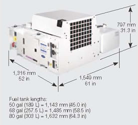 powerline-ug15-specs