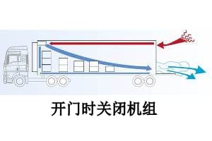 After-loading-zh-cn