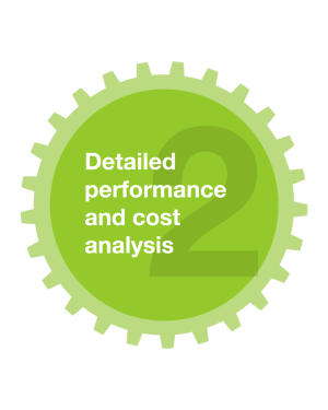 carrier-puretec-program-detailed-performance-cost-analysis-graphic carrier-puretec-program-detailed-performance-cost-analysis-graphic
