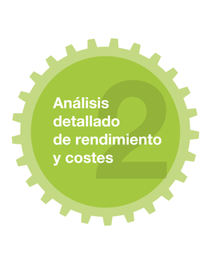 carrier-puretec-program-detailed-performance-cost-analysis-graphic_es carrier-puretec-program-detailed-performance-cost-analysis-graphic_es