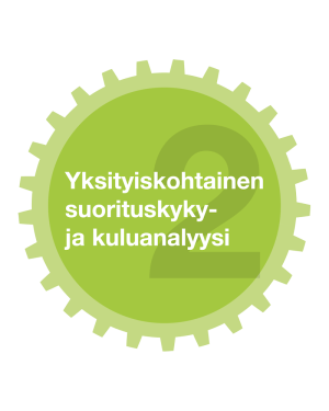 carrier-puretec-program-detailed-performance-cost-analysis-graphic_fi carrier-puretec-program-detailed-performance-cost-analysis-graphic_fi