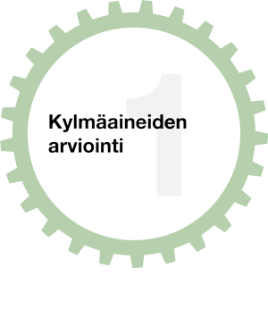 carrier-puretec-program-refrigerants-assessment-graphic_fi carrier-puretec-program-refrigerants-assessment-graphic_fi