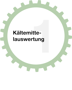 carrier-puretec-program-refrigerants-assessment-graphic_de carrier-puretec-program-refrigerants-assessment-graphic_de