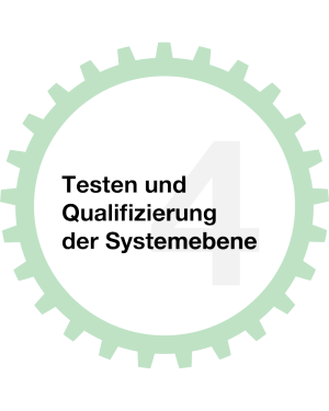 carrier-puretec-program-system-level-testing-graphic_de carrier-puretec-program-system-level-testing-graphic_de