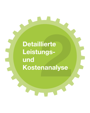 carrier-puretec-program-detailed-performance-cost-analysis-graphic_de carrier-puretec-program-detailed-performance-cost-analysis-graphic_de
