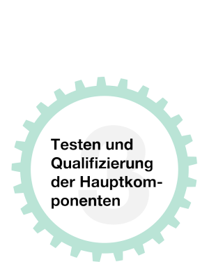 carrier-puretec-program-key-components-testing-graphic_de carrier-puretec-program-key-components-testing-graphic_de