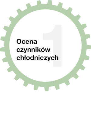 carrier-puretec-program-refrigerants-assessment-graphic_pl carrier-puretec-program-refrigerants-assessment-graphic_pl