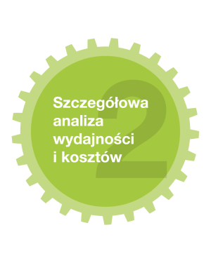 carrier-puretec-program-detailed-performance-cost-analysis-graphic_pl carrier-puretec-program-detailed-performance-cost-analysis-graphic_pl