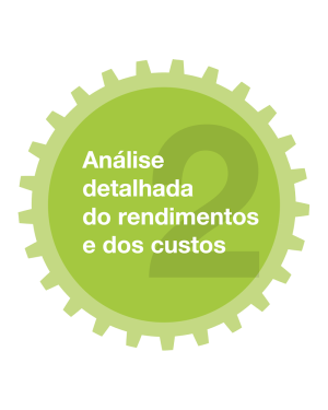 carrier-puretec-program-detailed-performance-cost-analysis-graphic_pt carrier-puretec-program-detailed-performance-cost-analysis-graphic_pt