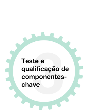 carrier-puretec-program-key-components-testing-graphic_pt carrier-puretec-program-key-components-testing-graphic_pt
