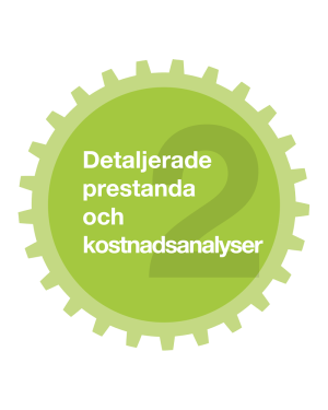 carrier-puretec-program-detailed-performance-cost-analysis-graphic_se carrier-puretec-program-detailed-performance-cost-analysis-graphic_se