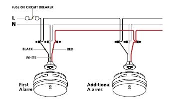 Smoke Detector Wiring Diagram from images.carriercms.com