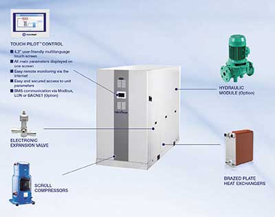 carrier-new-aquasnap-61WG-water-to-water-monobloc-heat-pump-400x315