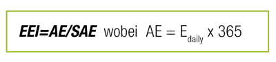 energy-efficiency-index-DE