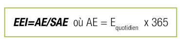 energy-efficiency-index-FR energy-efficiency-index-FR