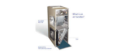 indoor air handler unit