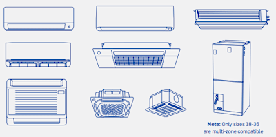 central air options for older homes