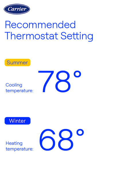 What Should I Set Thermostat in Summer: Expert Tips