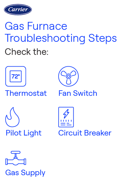 Heater Not Turning on Solutions: Quick Fixes to Stay Warm Today
