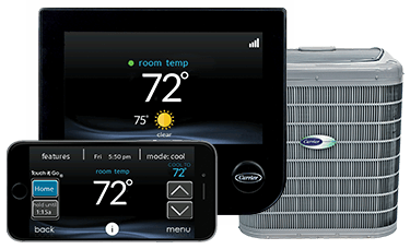 Carrier Innovation Overview Carrier Residential