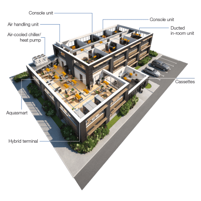 Solutions for office buildings | Carrier heating, ventilation and air  conditioning