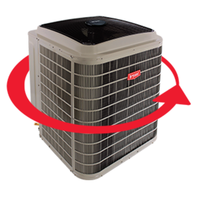 Air Conditioners Furnaces Heating Cooling Bryant